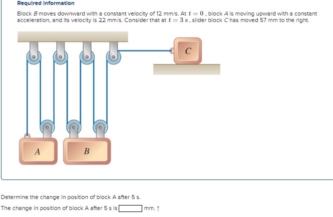 Requlred Information Block B moves downward with