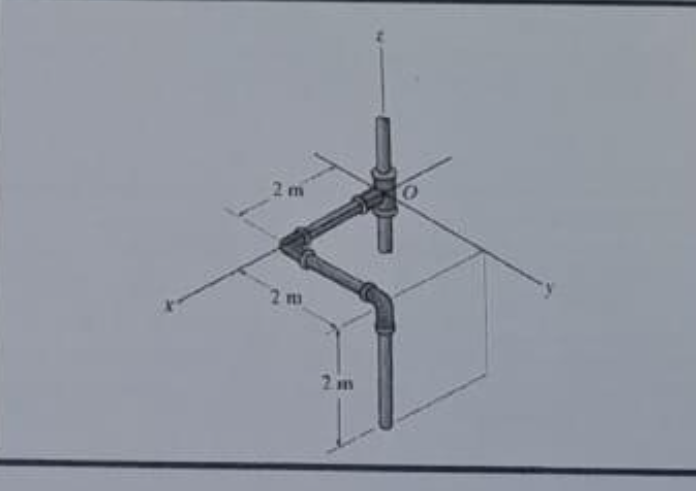 The pipe is made up of thin bars and has the