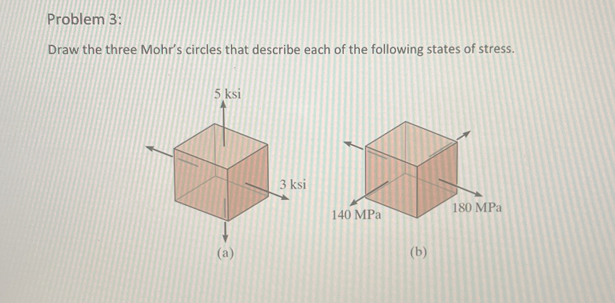 Problem 3 : Draw the three Mohr's circles that