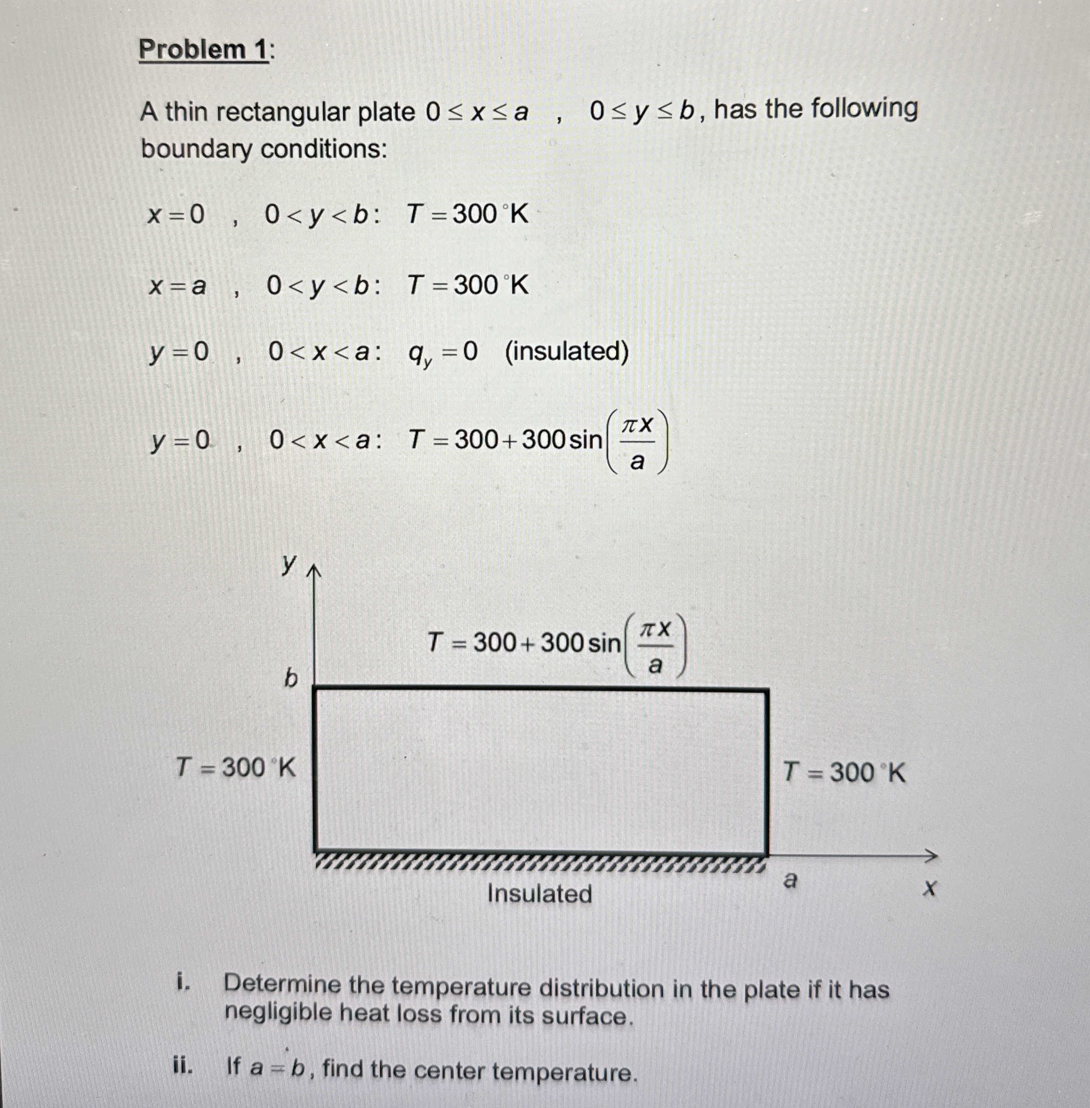 Problem 1 : A thin rectangular plate 0 x a , 0 y
