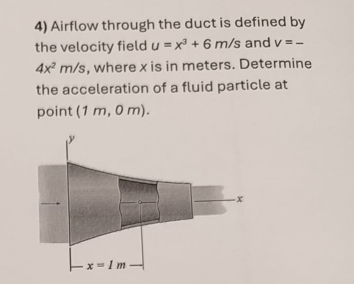 Airflow through the duct is defined by the