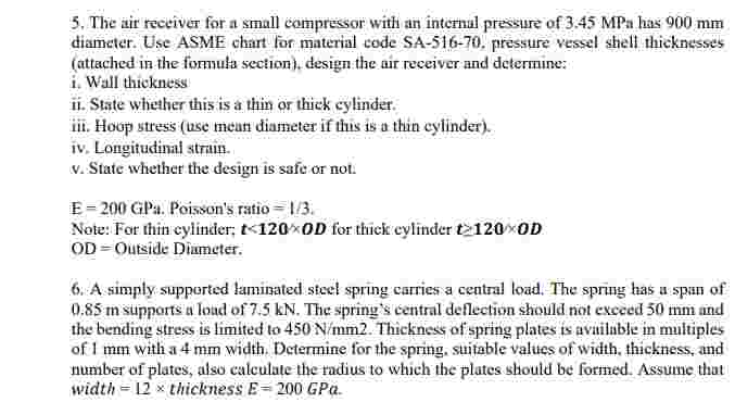 5 . The air receiver for a small compressor with