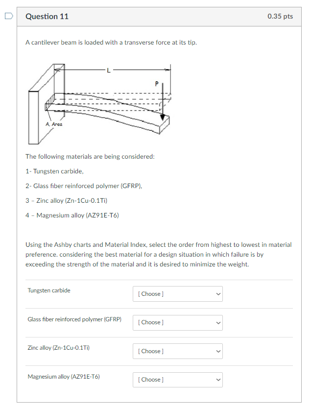 Question 1 1 A cantilever beam is loaded with a