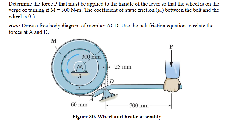 Determine the force \ ( P \ ) that must be