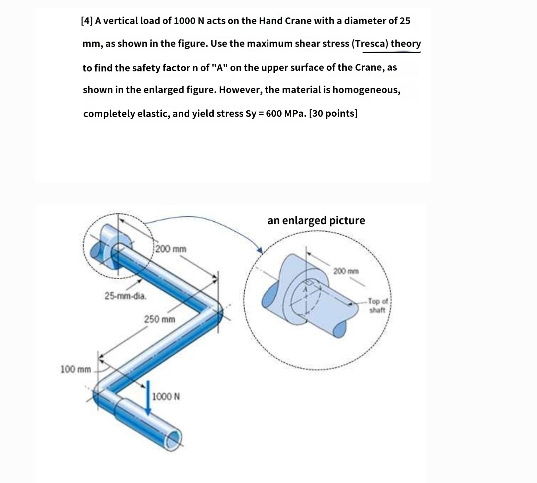 [ 4 ] A vertical load of 1 0 0 0 N acts on the