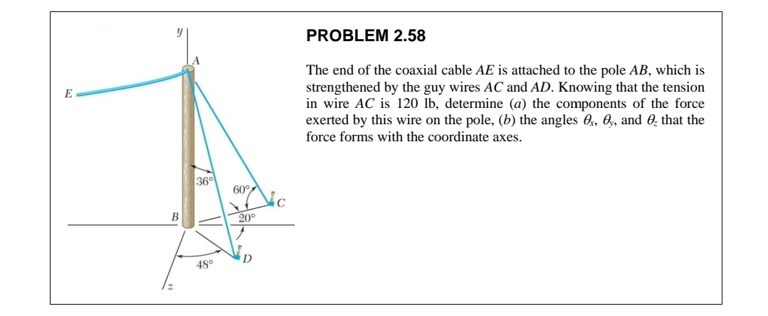 PROBLEM 2 . 5 8 The end of the coaxial cable A E