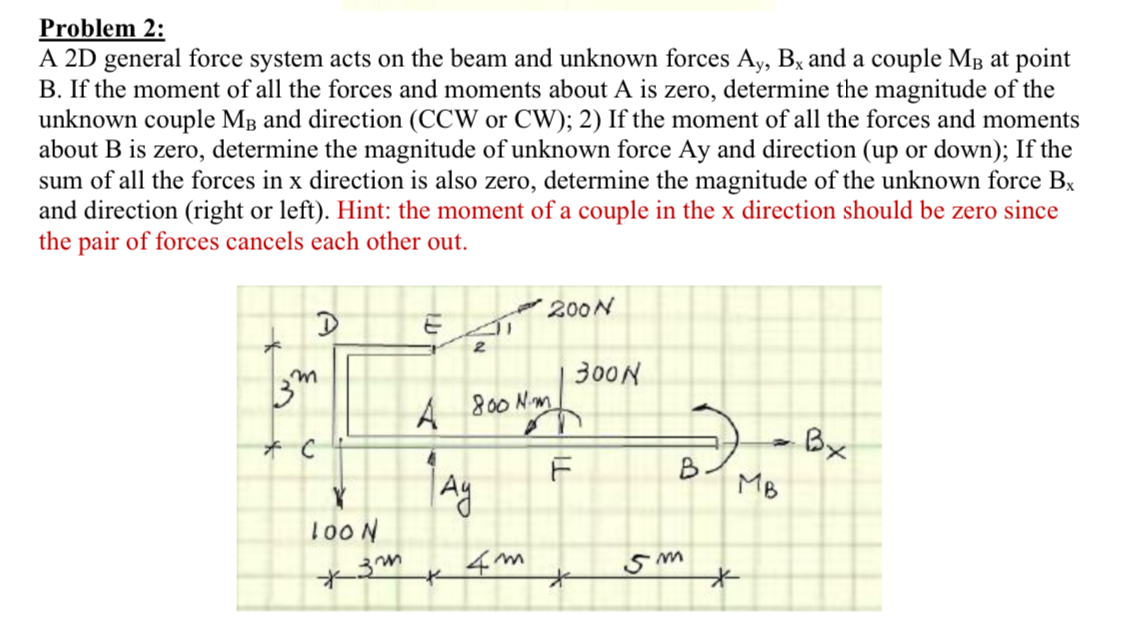 Problem 2 : A 2 D general force system acts on