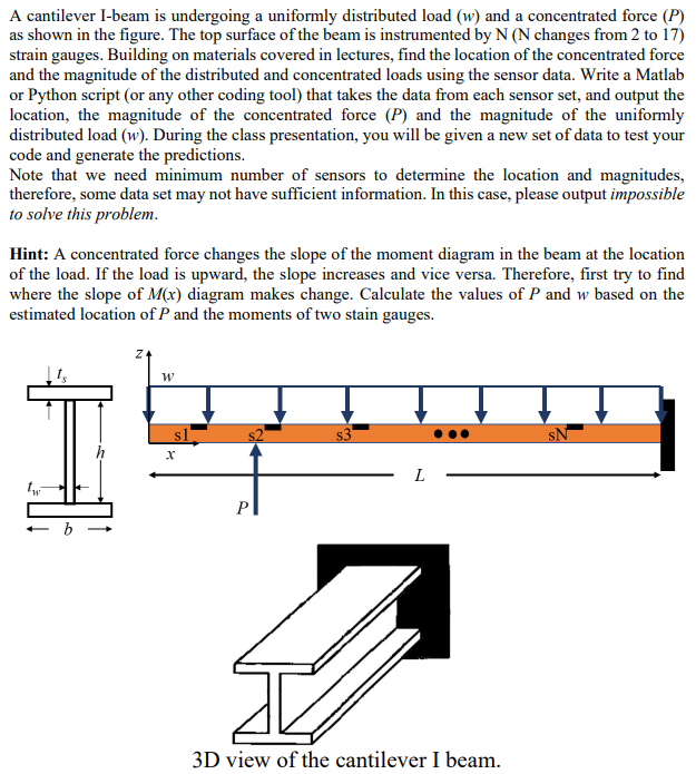 A cantilever I - beam is undergoing a uniformly