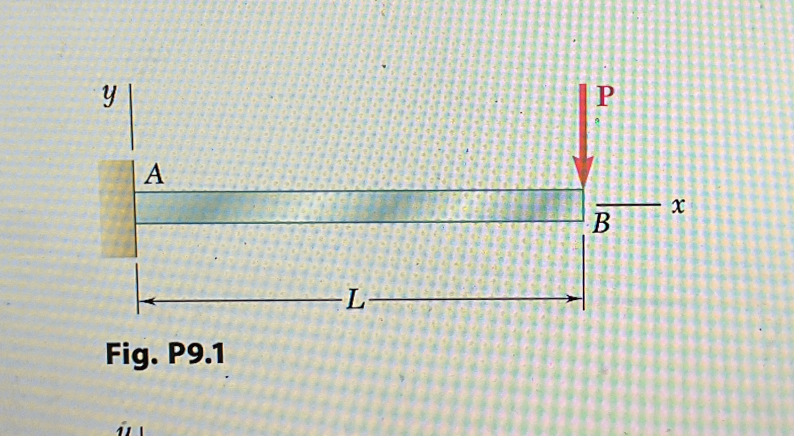 Fig. P 9 . 1 Irough 9 . 4 For the loading shown,
