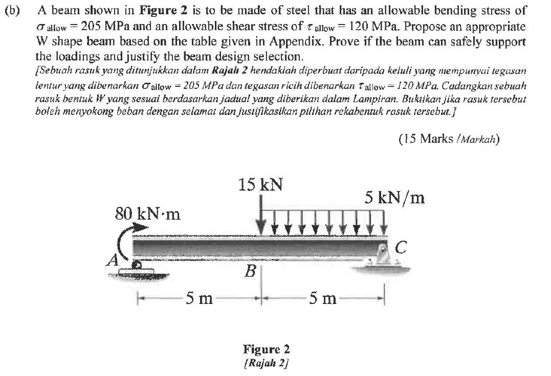 ( b ) A beam shown in Figure 2 is to be made of