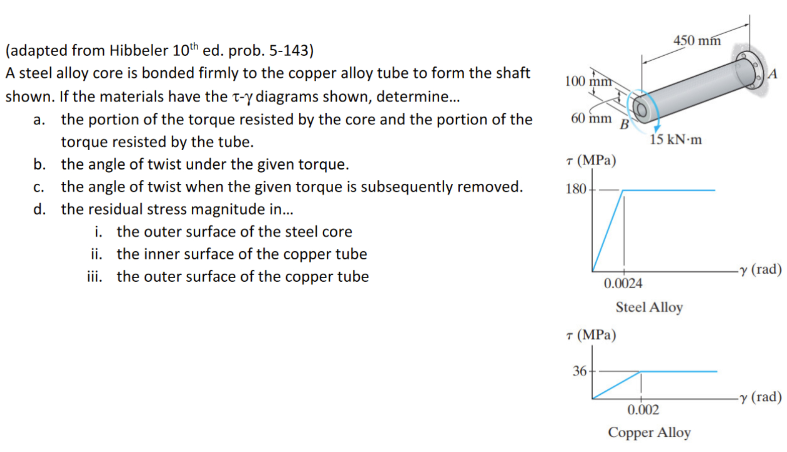 ( adapted from Hibbeler \ ( 1 0 ^ { \ text { th }