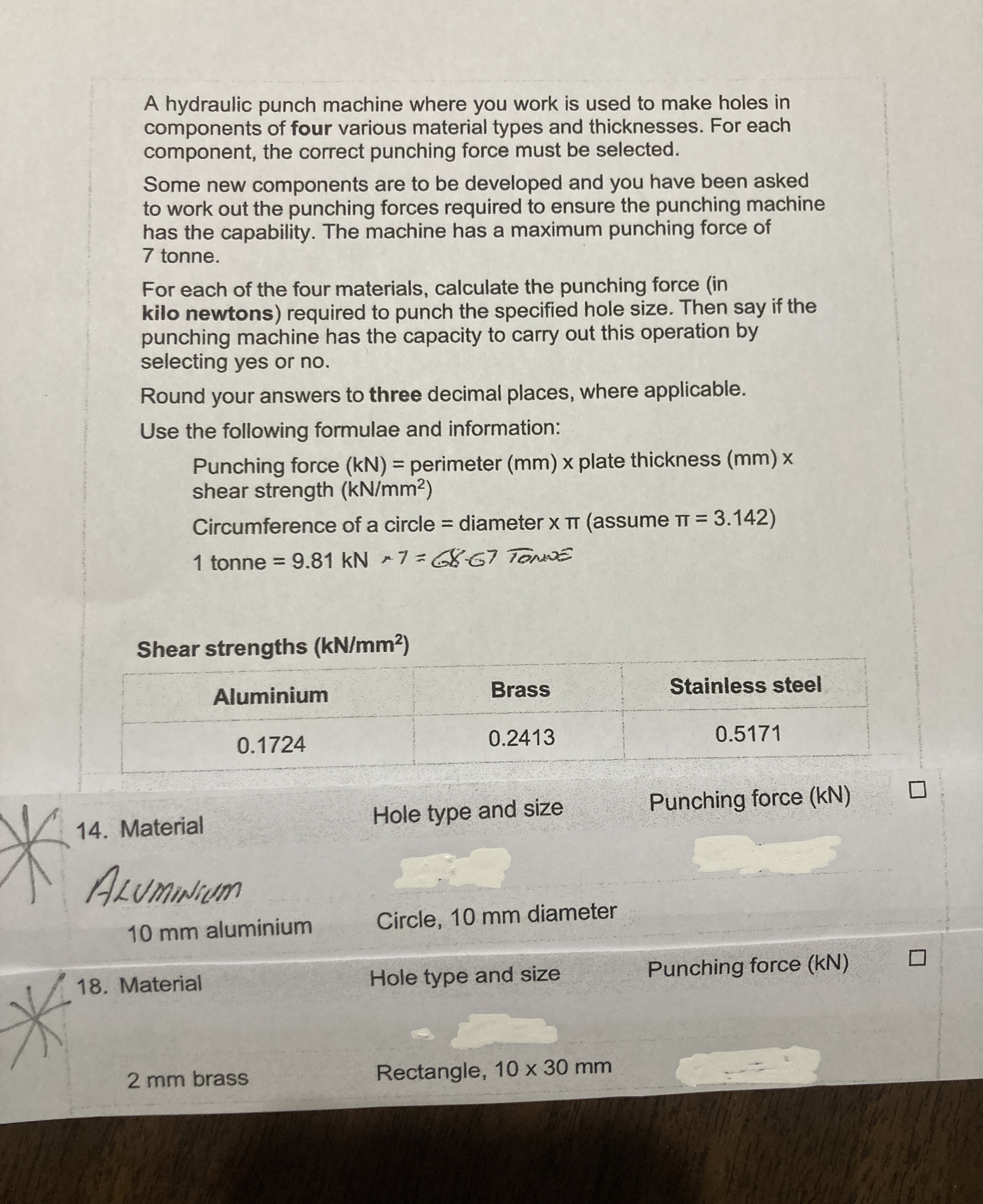 A hydraulic punch machine where you work is used