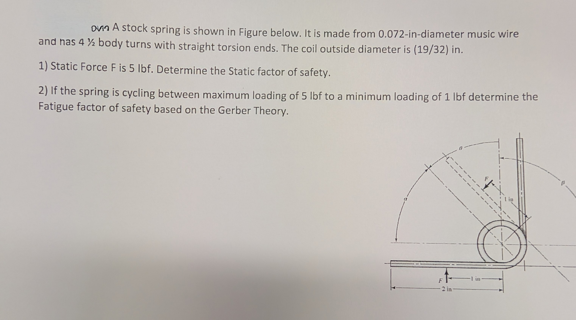 oun A stock spring is shown in Figure below. It