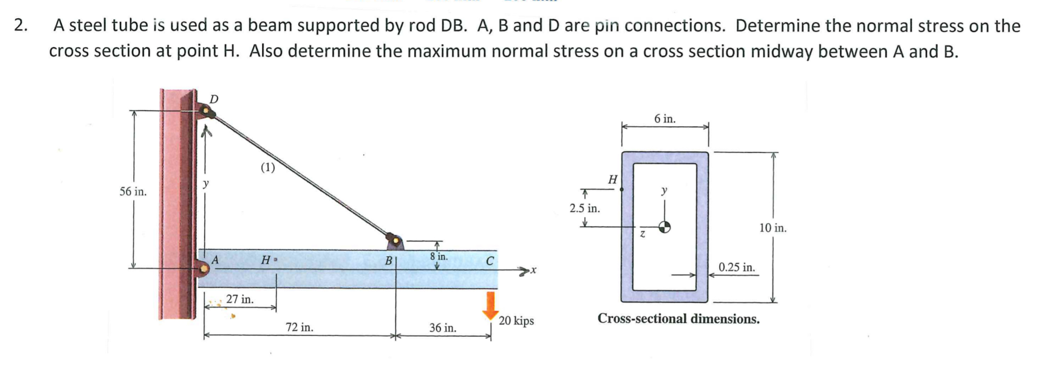 A steel tube is used as a beam supported by rod