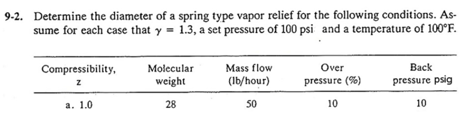 9 - 2 . Determine the diameter of a spring type