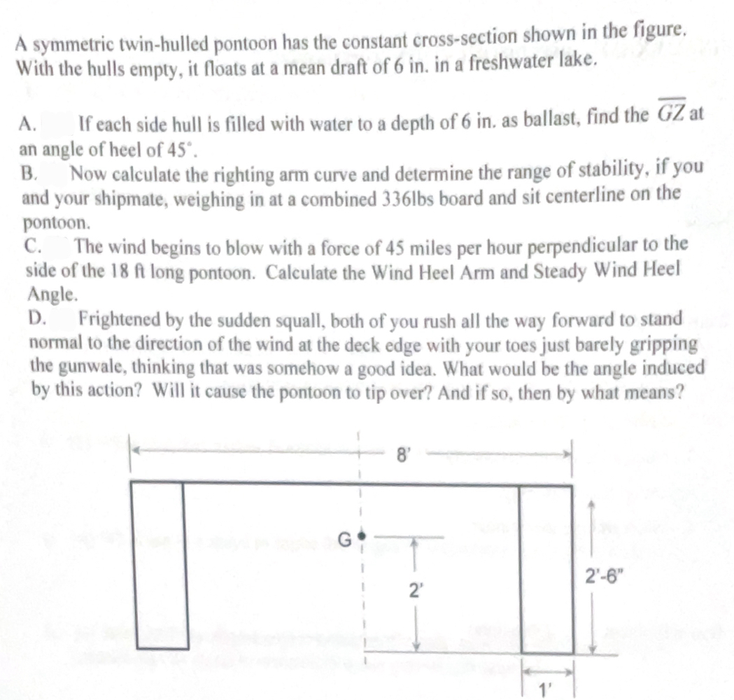 A symmetric twin - hulled pontoon has the