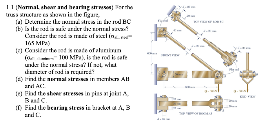1 . 1 ( Normal , shear and bearing stresses ) For