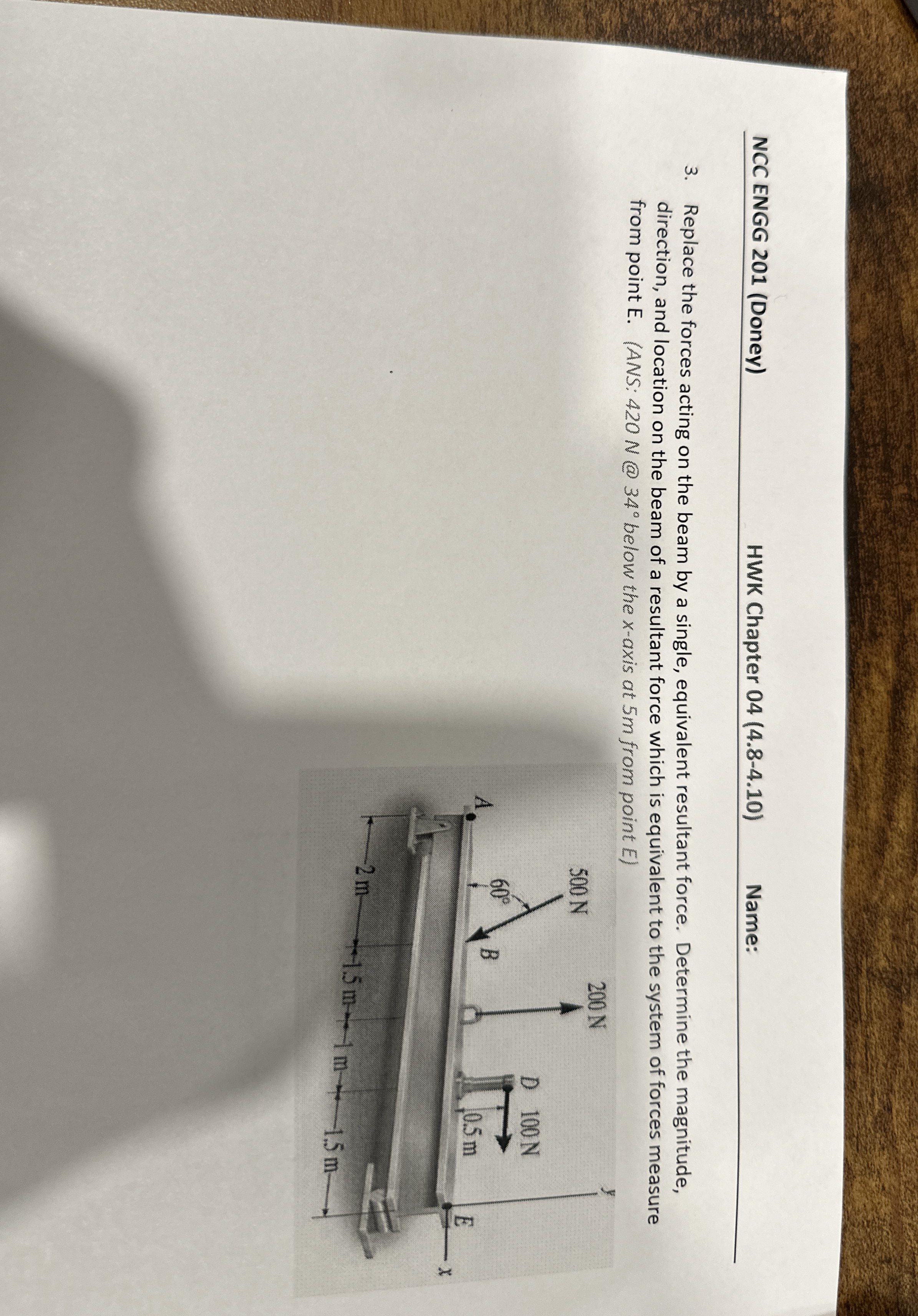 Replace the forces acting on the beam by a