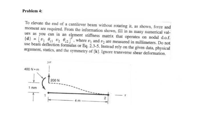 Problem 4 : To elevate the end of a cantilever