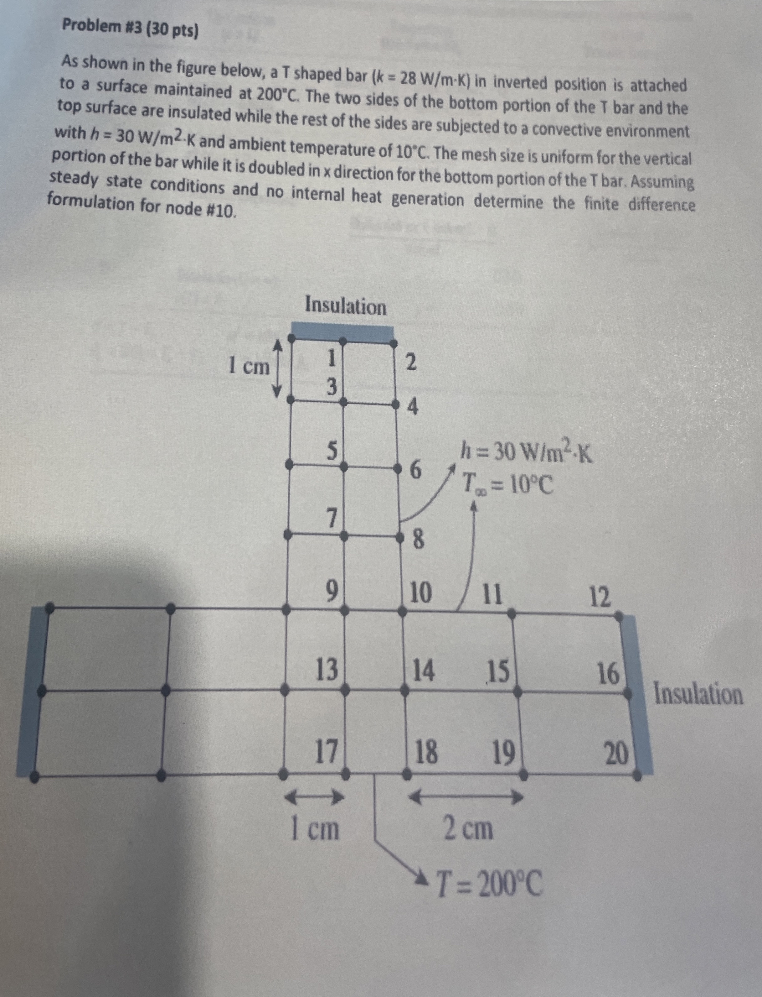 Problem # 3 ( 3 0 pts ) As shown in the figure