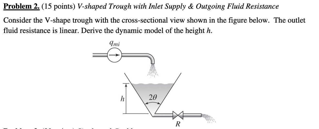 pls solve this : ( V - shaped Trough with Inlet
