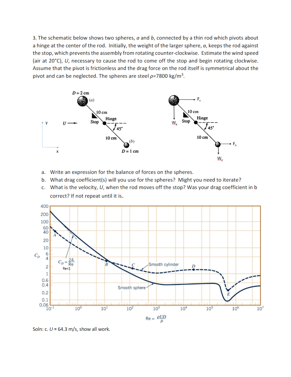 3 . The schematic below shows two spheres, \ ( a