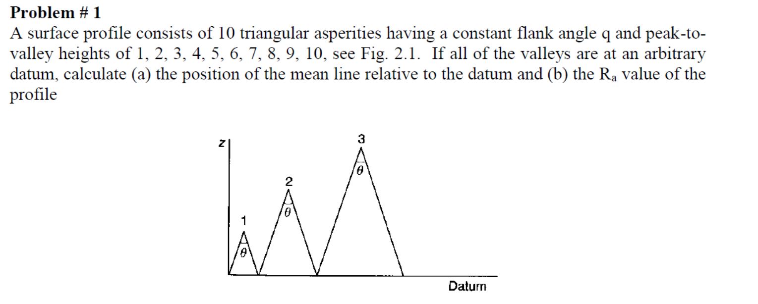 Problem # 1 ( Tribology ) A surface profile