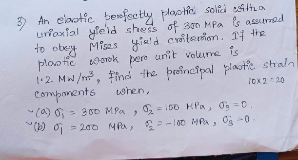 An elastic perfectly plastic solid with a