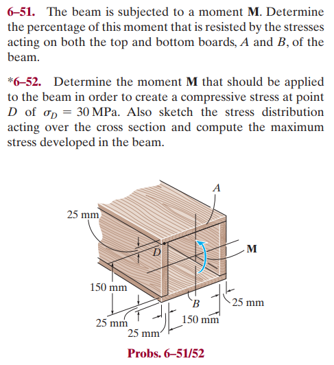 6 - 5 1 . The beam is subjected to a moment M .