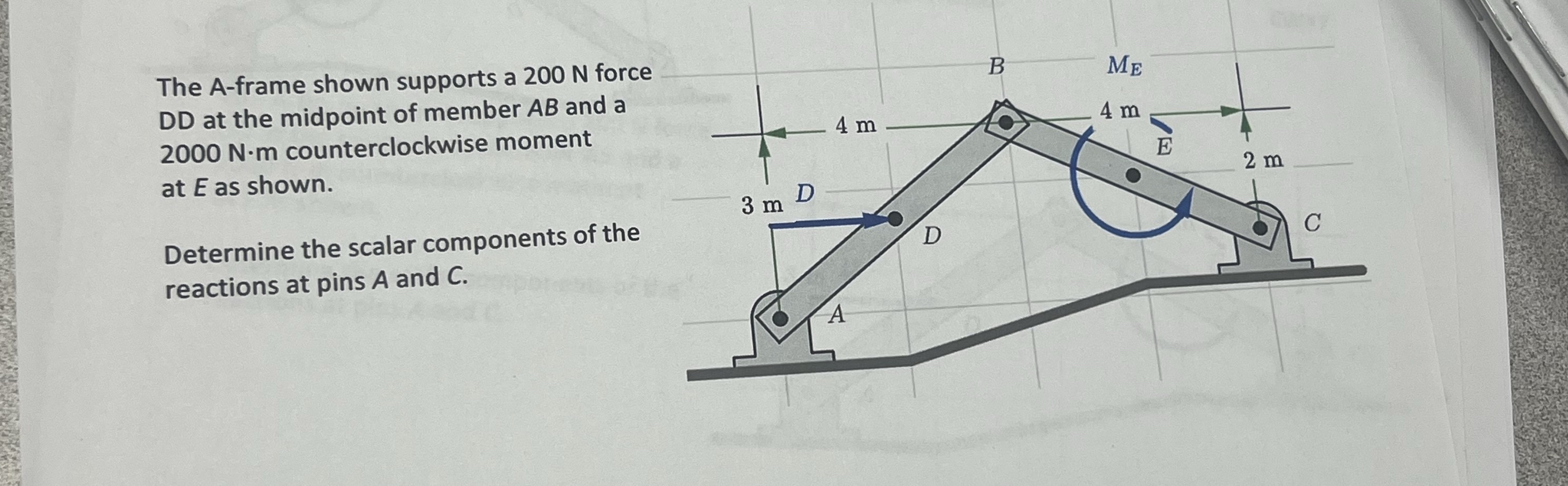 The A - frame shown supports a 2 0 0 N force DD