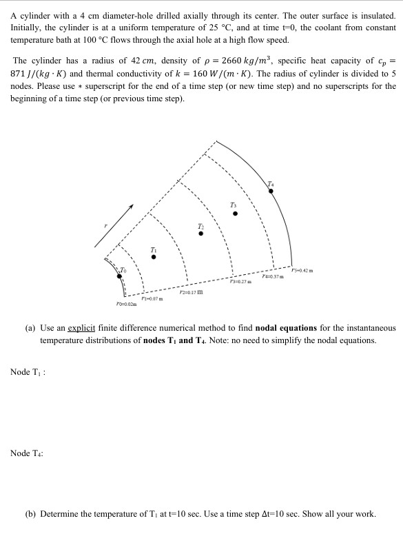 A cylinder with a 4 cm diameter - hole drilled