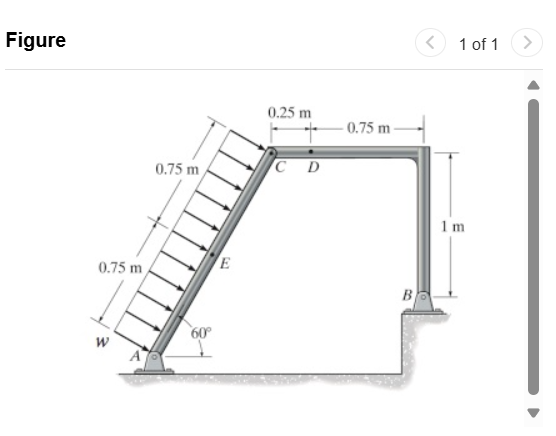 In ( Figure 1 ) , w = 2 0 0 N / m . Follow the