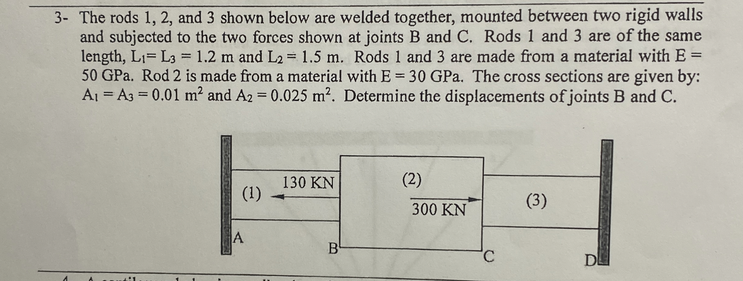 3 - The rods 1 , 2 , and 3 shown below are welded