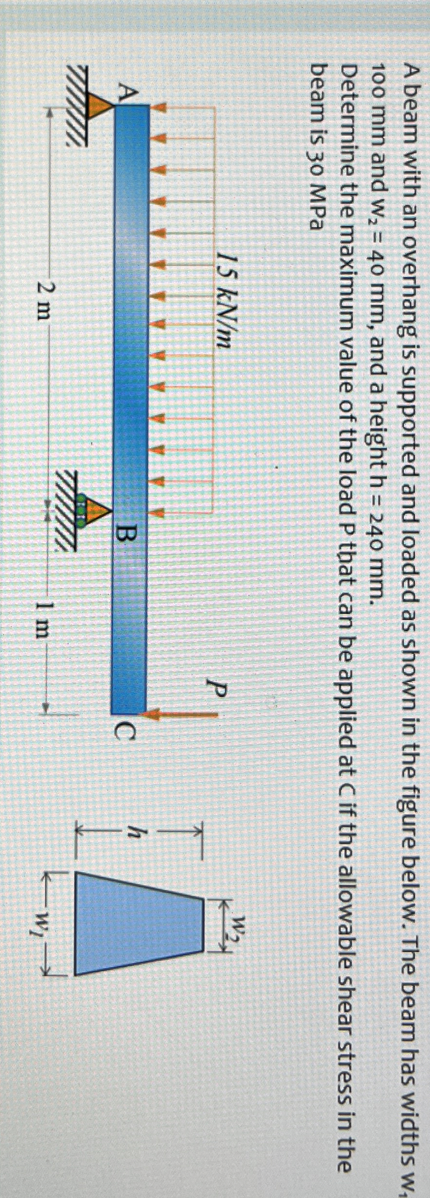 A beam with an overhang is supported and loaded