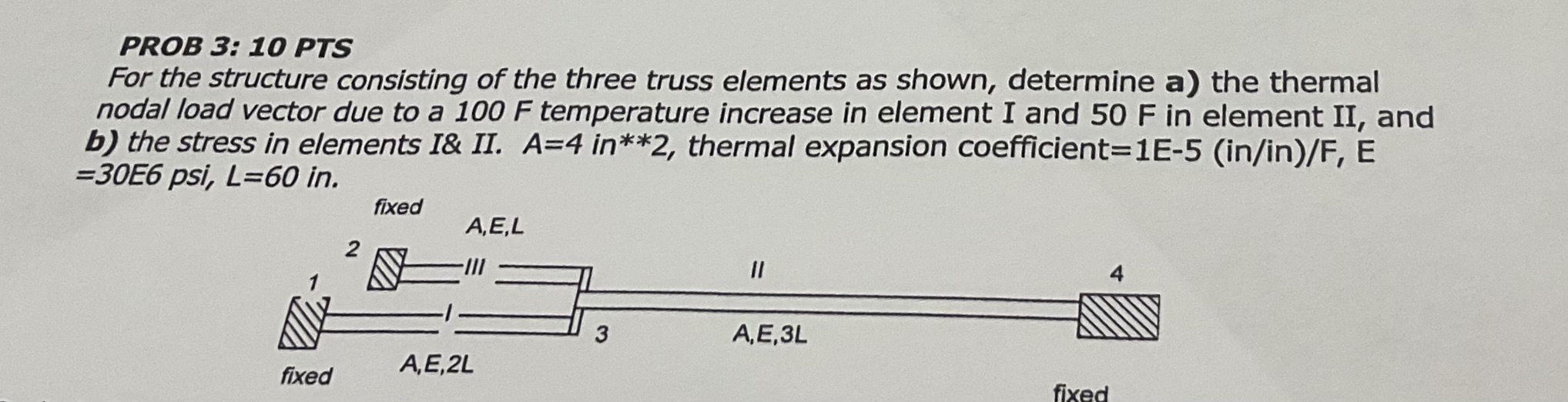 PROB 3 : 1 0 PTS For the structure consisting of