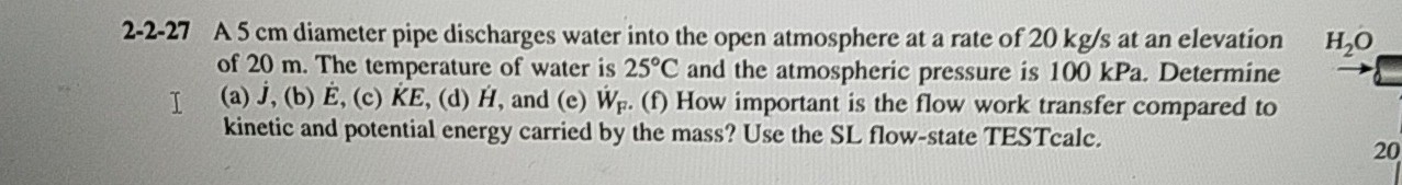 2 - 2 - 2 7 A 5 cm diameter pipe discharges water