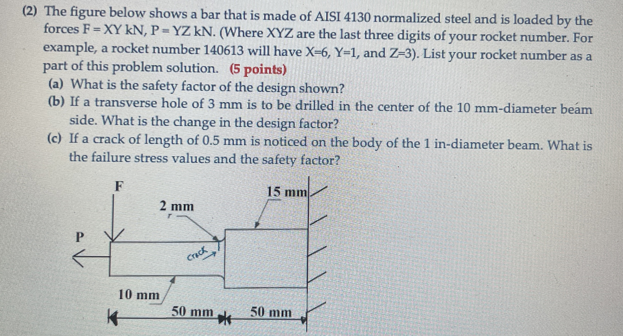 ( 2 ) The figure below shows a bar that is made