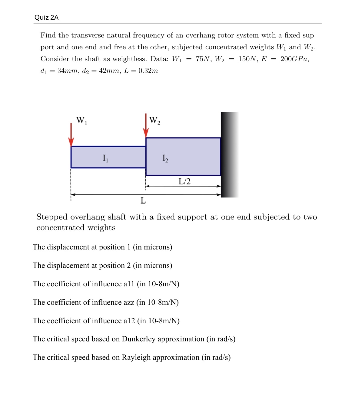 Find the transverse natural frequency of an