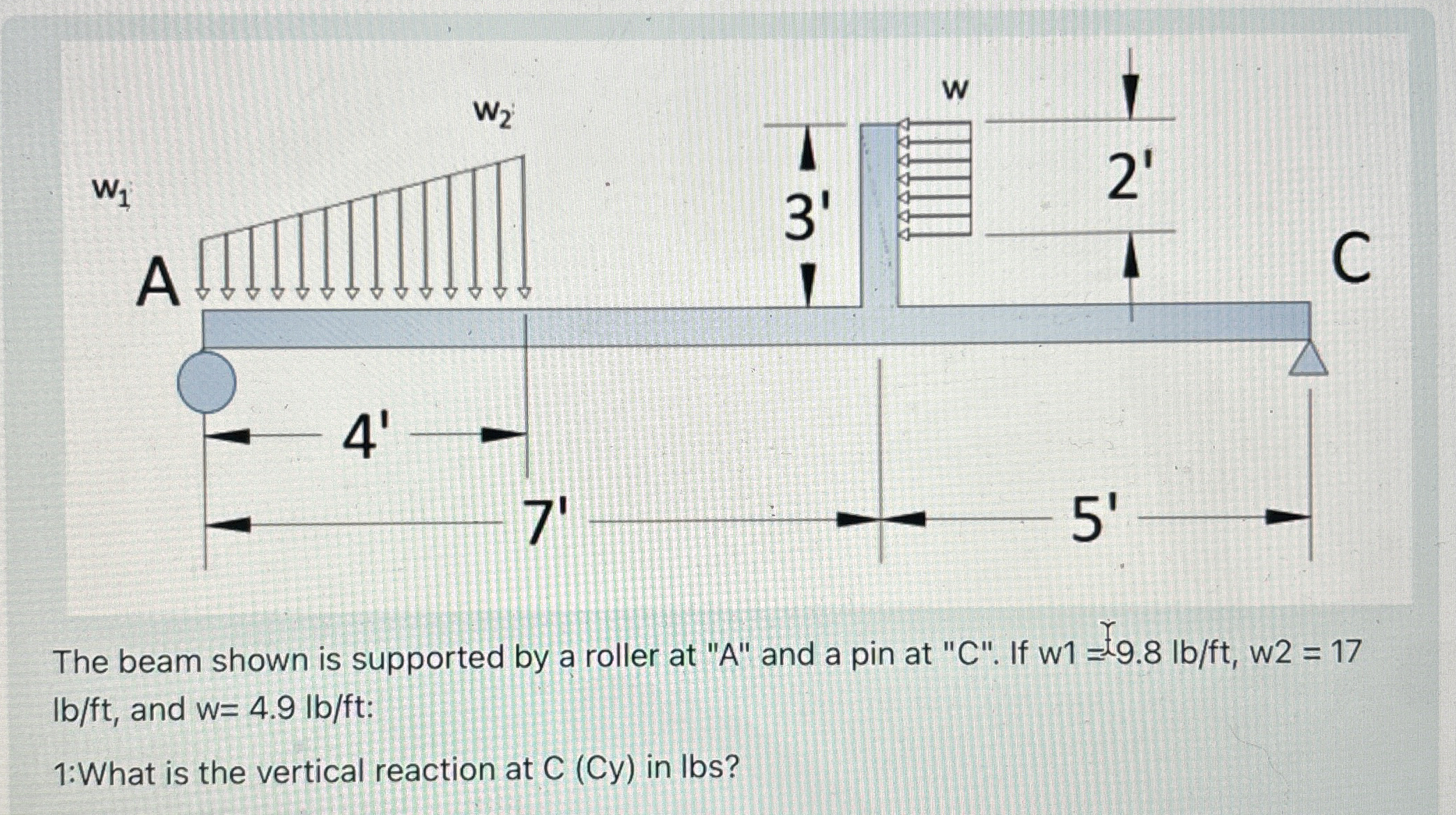 The beam shown is supported by a roller at " A "