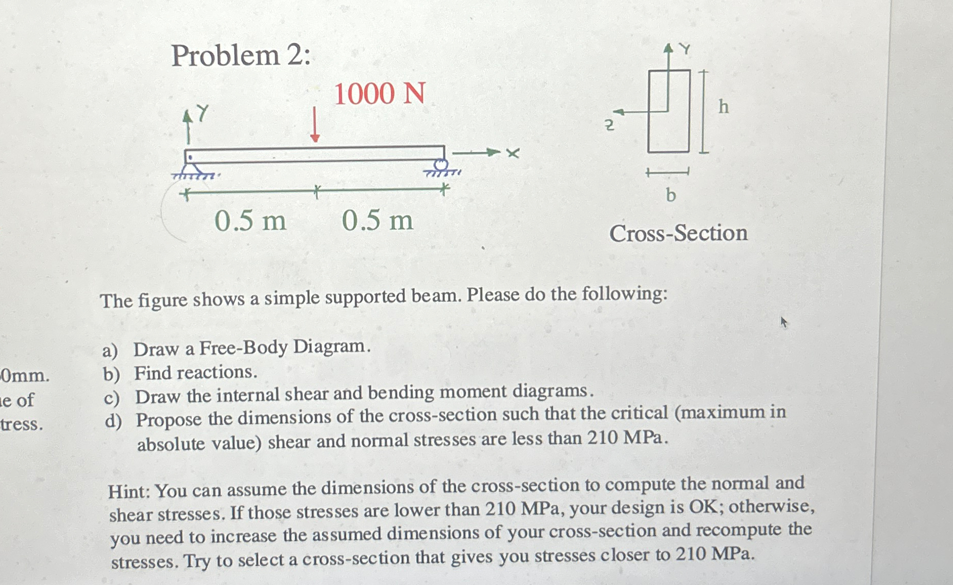 Cross - Section The figure shows a simple