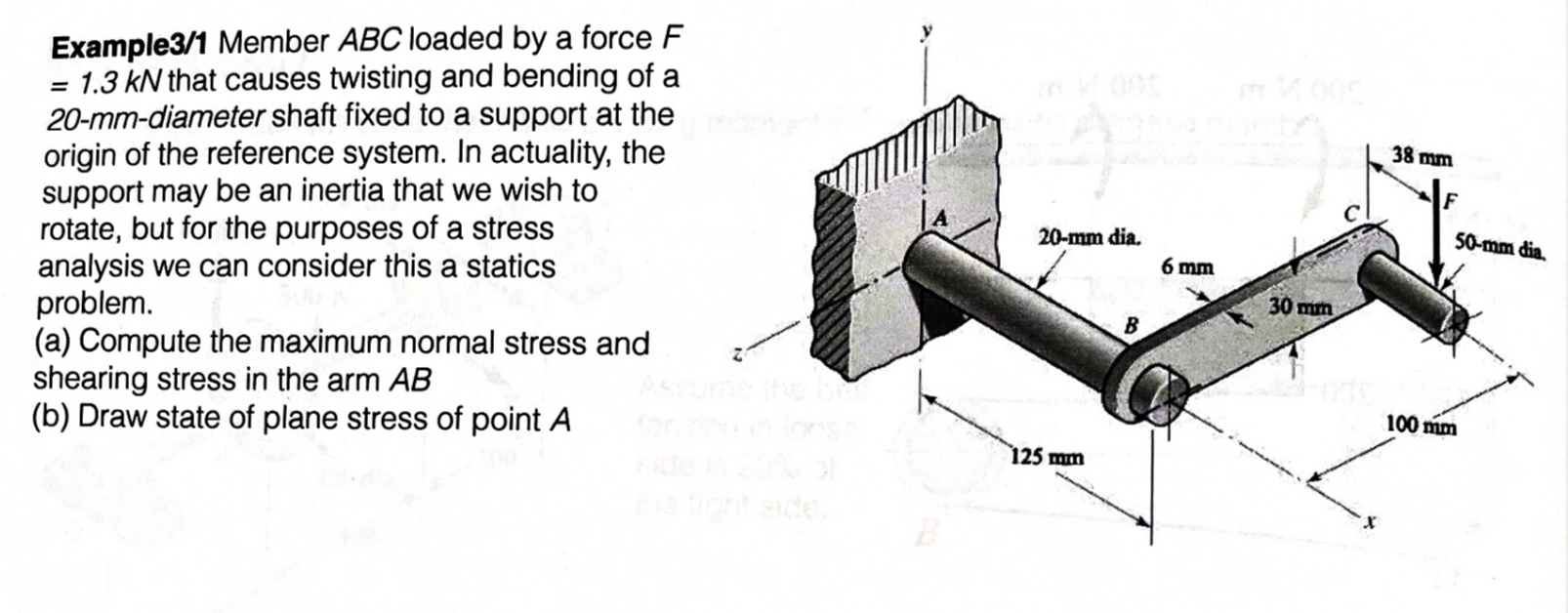 Example 3 / 1 Member ABC loaded by a force F = 1