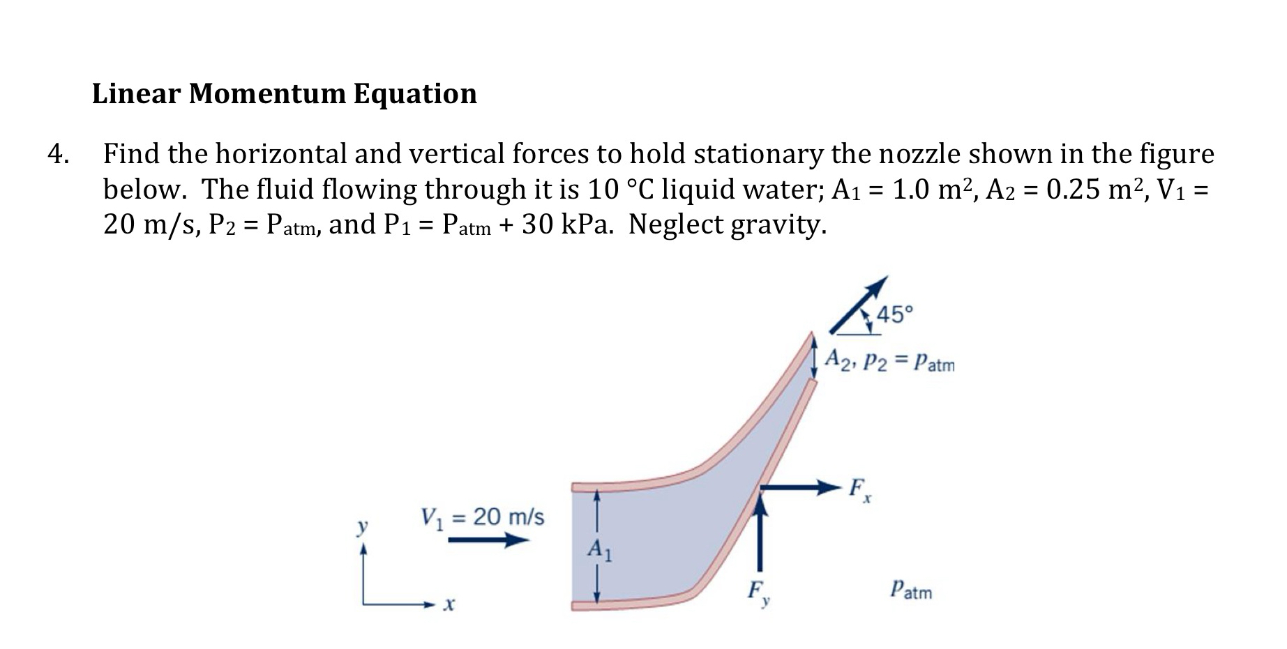 Linear Momentum Equation 4 . Find the horizontal