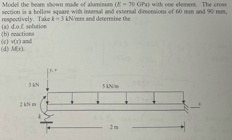 Model the beam shown made of aluminum ( E = 7 0