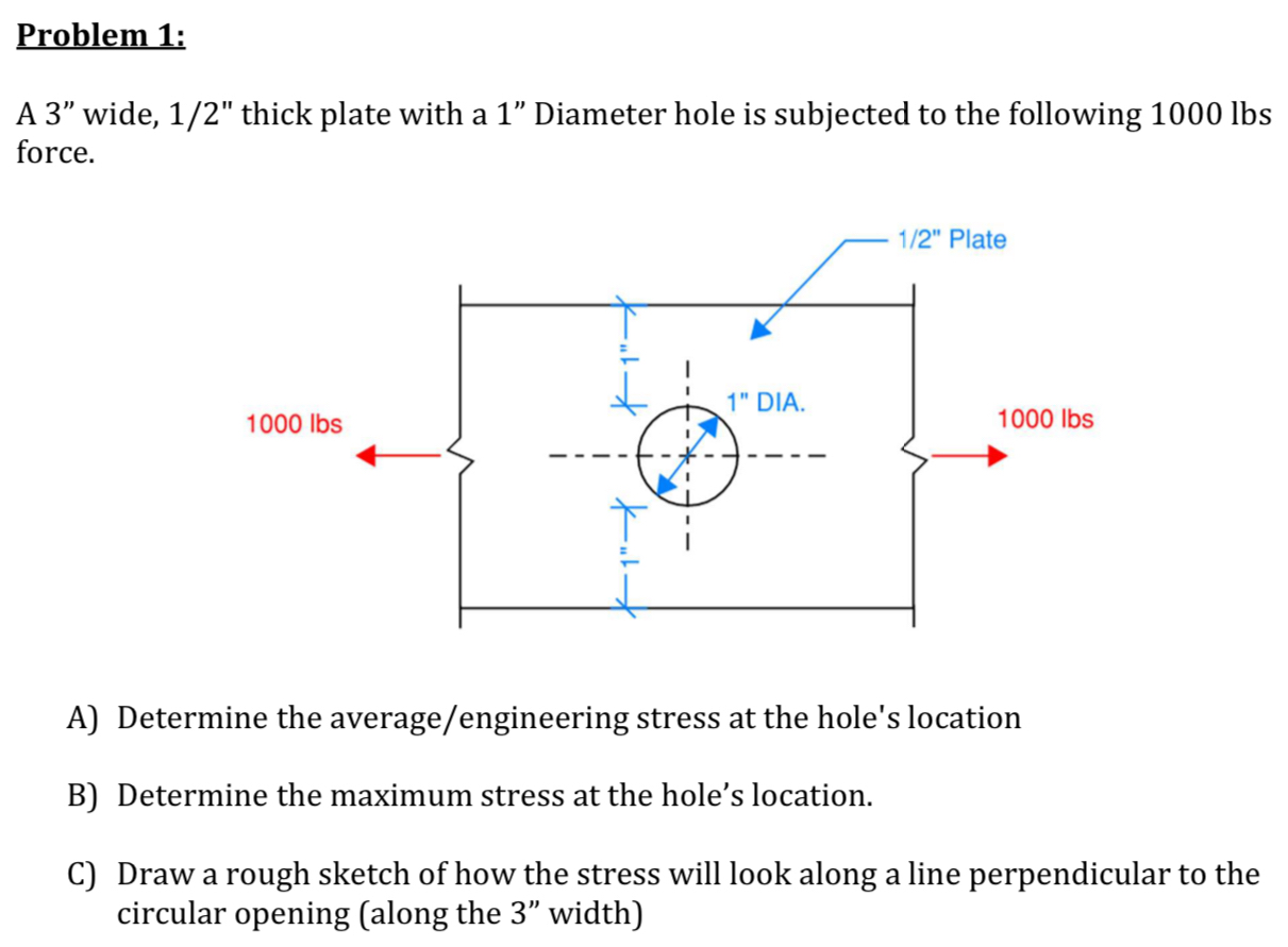 Problem 1 : A 3 " wide, 1 2 " thick plate with a