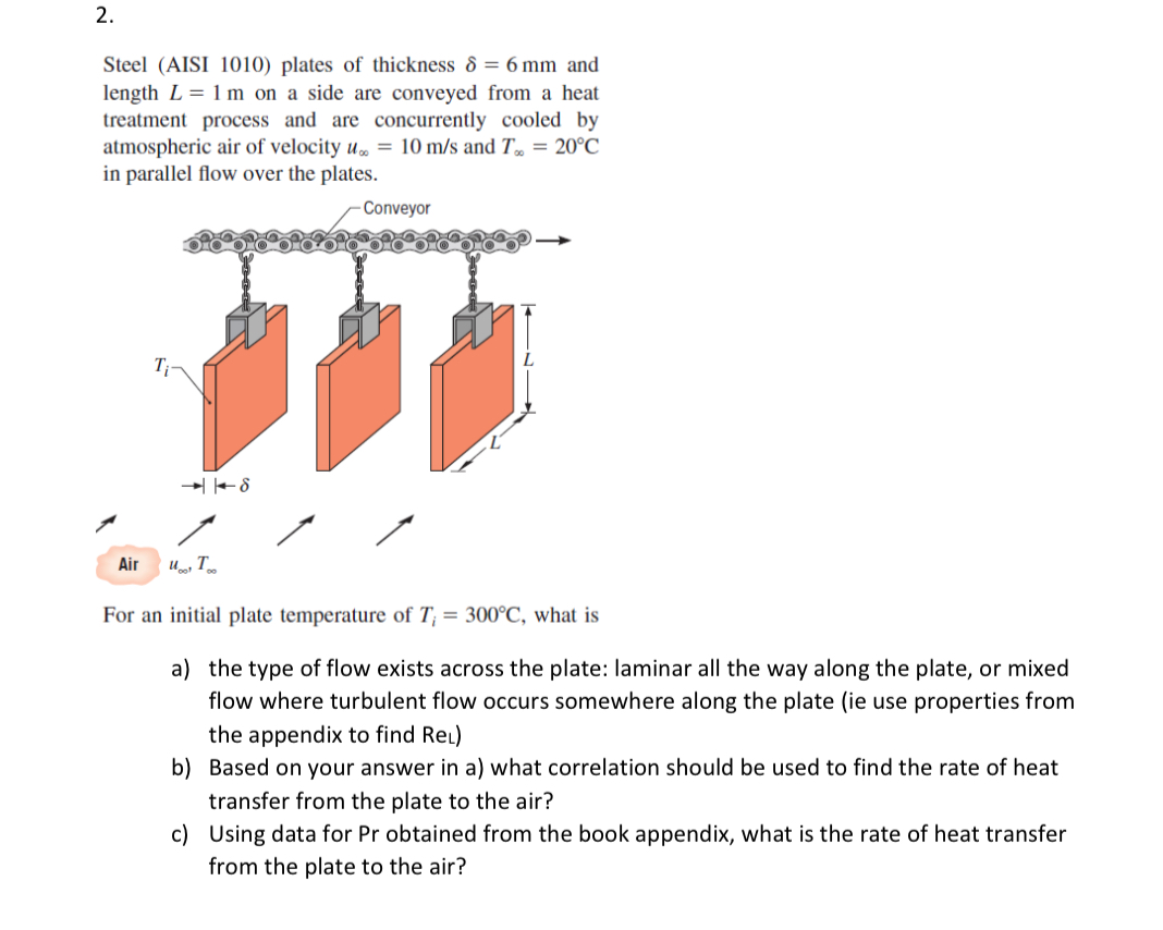 Steel ( AISI 1 0 1 0 ) plates of thickness = 6 m