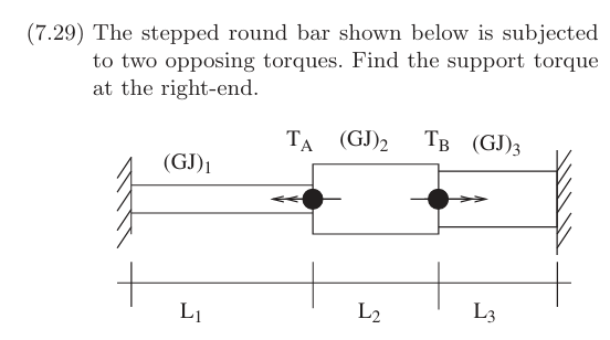 ( 7 . 2 9 ) The stepped round bar shown below is