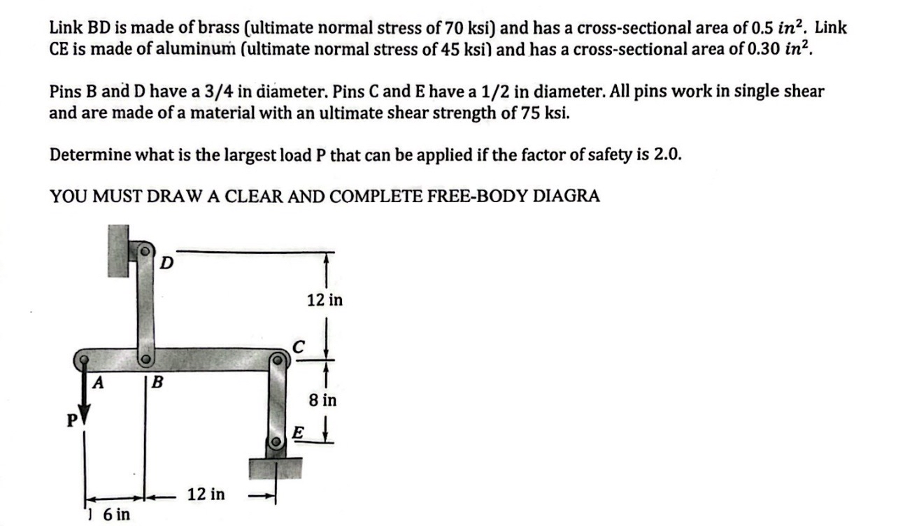 Link BD is made of brass ( ultimate normal stress
