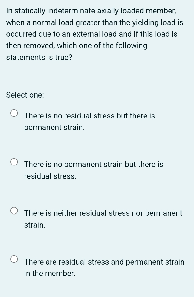 In statically indeterminate axially loaded