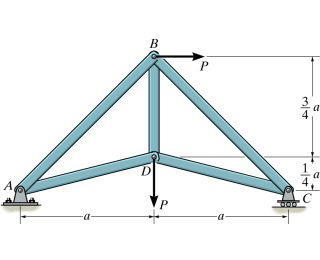 The maximum allowable tensile force in the