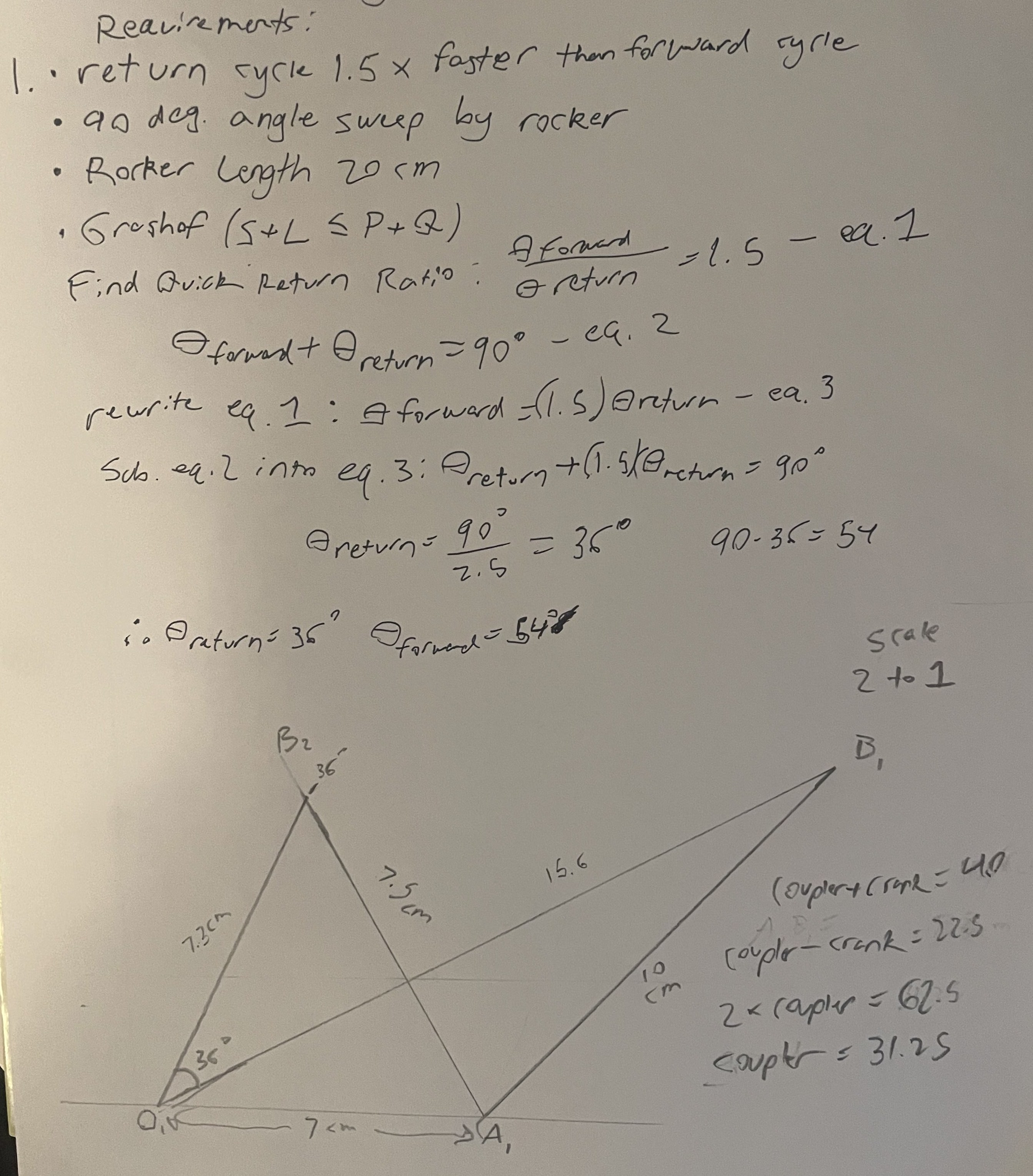 Design a crank - rocker quick - return mechanism